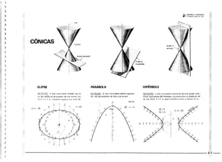 Protec desenhista de máquinas