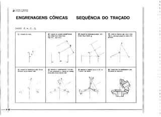 Protec desenhista de máquinas