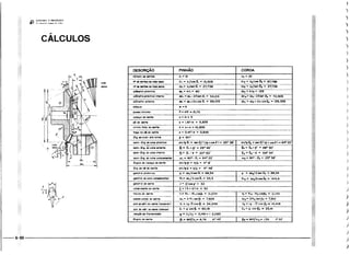 Protec desenhista de máquinas