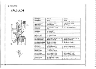 Protec desenhista de máquinas