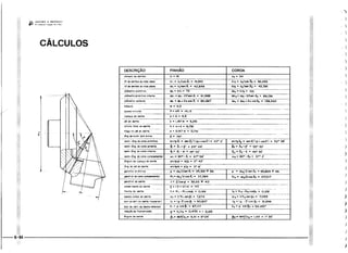 Protec desenhista de máquinas