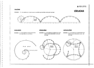 Protec desenhista de máquinas