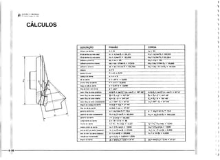 Protec desenhista de máquinas