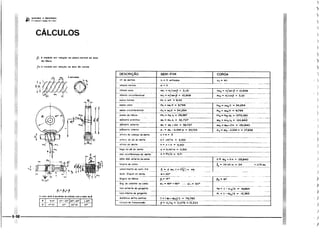 Protec desenhista de máquinas