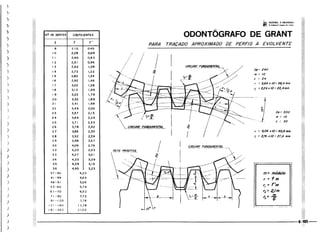 Protec desenhista de máquinas