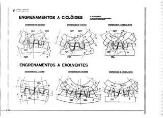 Protec desenhista de máquinas