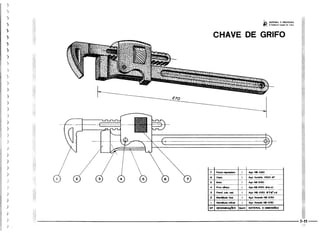 Protec desenhista de máquinas