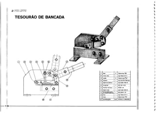 Protec desenhista de máquinas