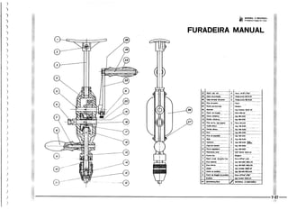 Protec desenhista de máquinas
