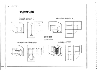 Protec desenhista de máquinas