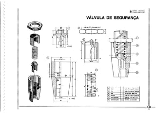 Protec desenhista de máquinas