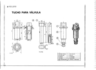Protec desenhista de máquinas