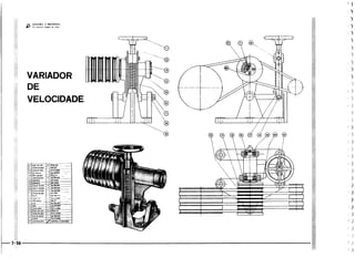 Protec desenhista de máquinas