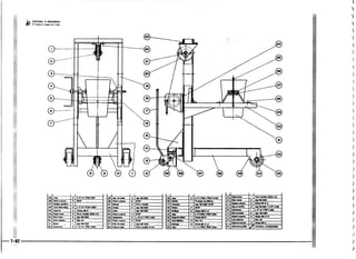 Protec desenhista de máquinas