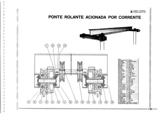Protec desenhista de máquinas