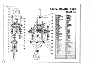 Protec desenhista de máquinas