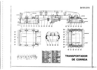 Protec desenhista de máquinas