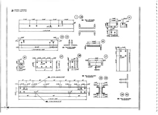 Protec desenhista de máquinas