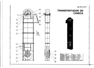 Protec desenhista de máquinas