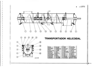 Protec desenhista de máquinas