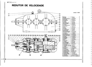 Protec desenhista de máquinas
