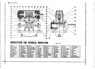 Protec desenhista de máquinas
