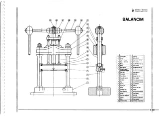 Protec desenhista de máquinas