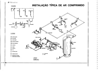 Protec desenhista de máquinas