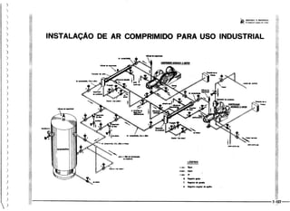 Protec desenhista de máquinas