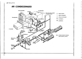 Protec desenhista de máquinas