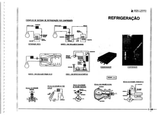 Protec desenhista de máquinas