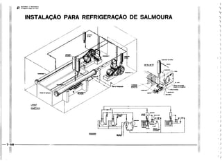 Protec desenhista de máquinas