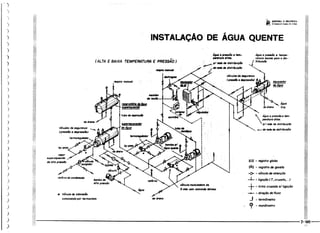 Protec desenhista de máquinas