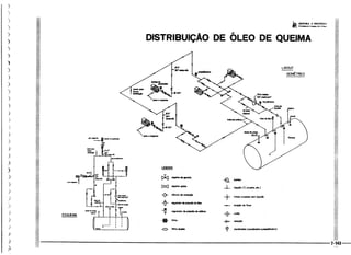 Protec desenhista de máquinas