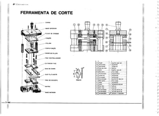 Protec desenhista de máquinas