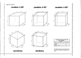 Protec desenhista de máquinas