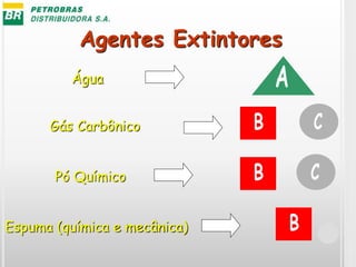 Agentes Extintores
Água
Gás Carbônico
Pó Químico
Espuma (química e mecânica)
 