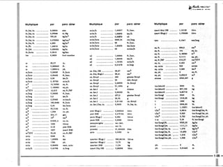 PROTEC - Projetista de Máquinas.pdf