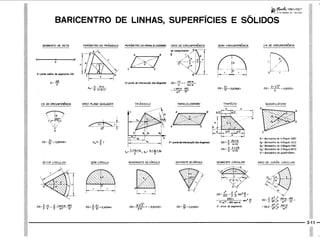 PROTEC - Projetista de Máquinas.pdf
