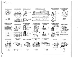 PROTEC - Projetista de Máquinas.pdf