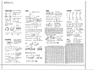 PROTEC - Projetista de Máquinas.pdf