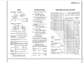PROTEC - Projetista de Máquinas.pdf