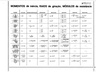 PROTEC - Projetista de Máquinas.pdf