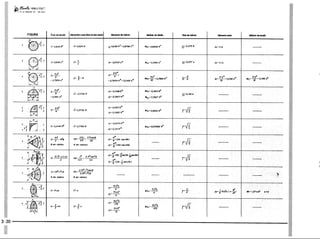PROTEC - Projetista de Máquinas.pdf