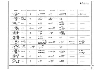 PROTEC - Projetista de Máquinas.pdf