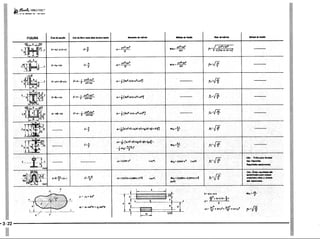 PROTEC - Projetista de Máquinas.pdf