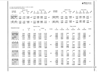 PROTEC - Projetista de Máquinas.pdf