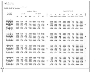 PROTEC - Projetista de Máquinas.pdf