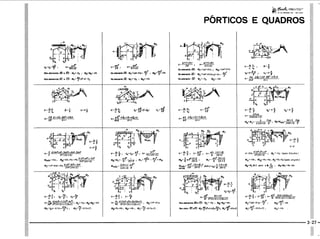 PROTEC - Projetista de Máquinas.pdf