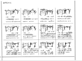 PROTEC - Projetista de Máquinas.pdf
